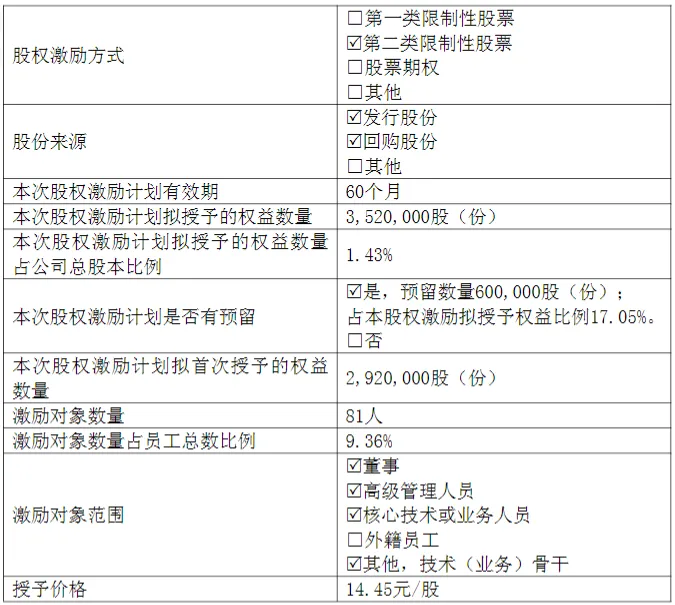 大无锡地区资本市场日报|2026年4月4日