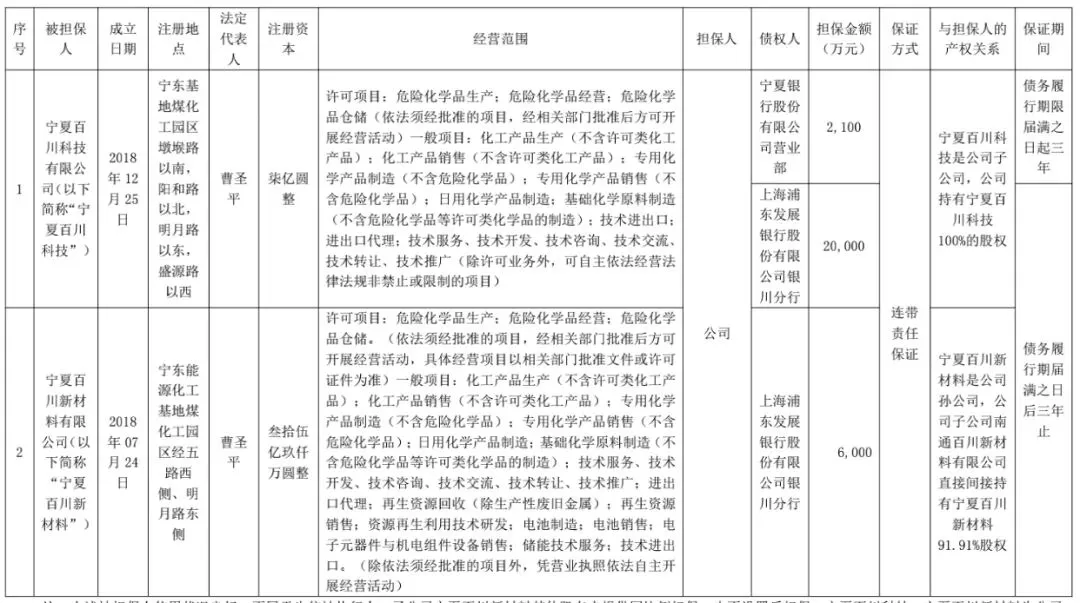 大无锡地区资本市场日报|2026年4月4日