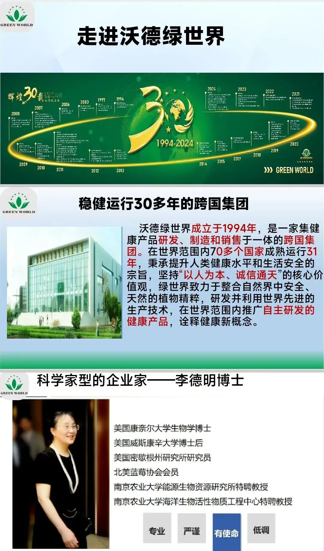 沃德绿世界在中国市场的竞争对手有哪些?