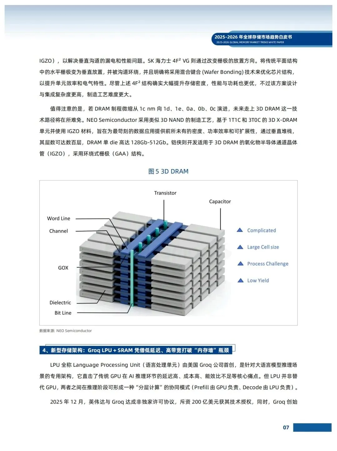 存储市场趋势白皮书