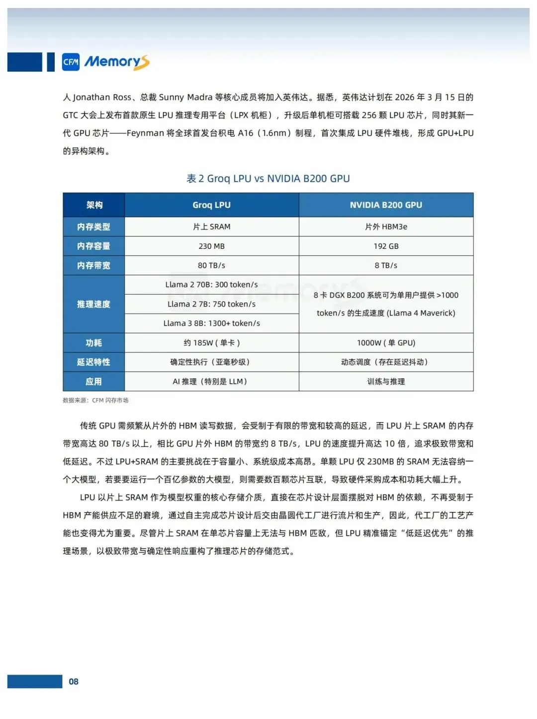 存储市场趋势白皮书