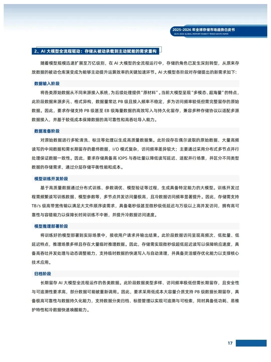 存储市场趋势白皮书