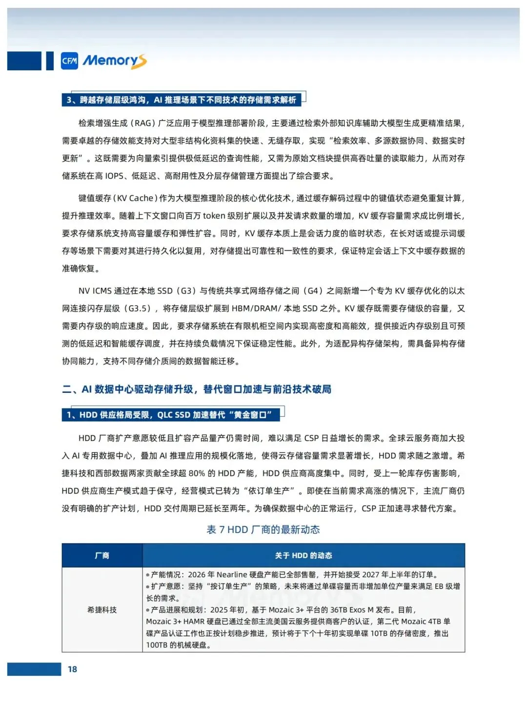 存储市场趋势白皮书