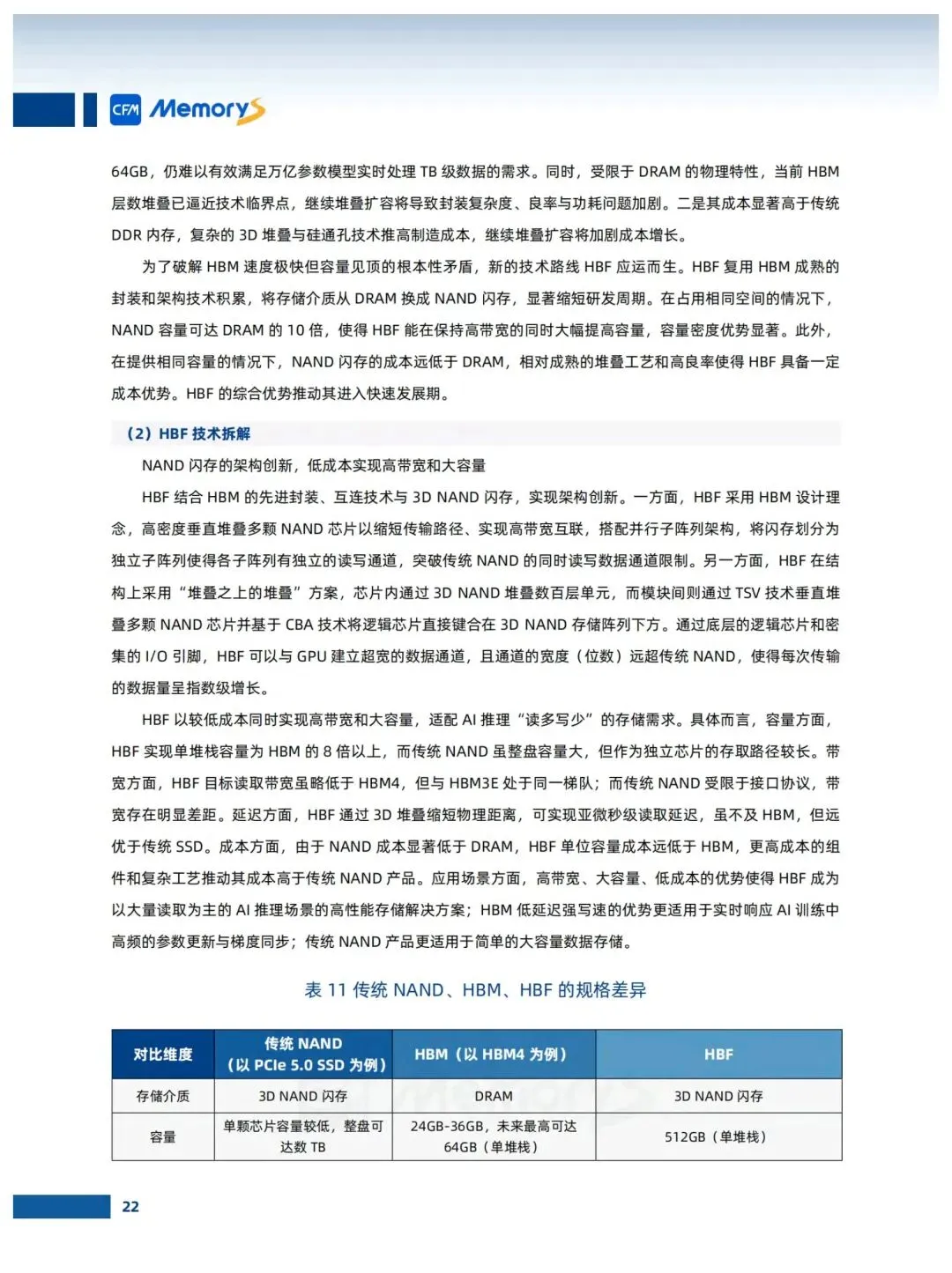 存储市场趋势白皮书