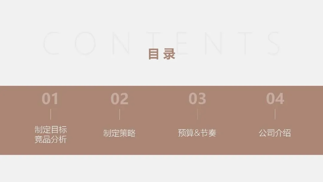 服装品牌歌莉娅小红书营销方案