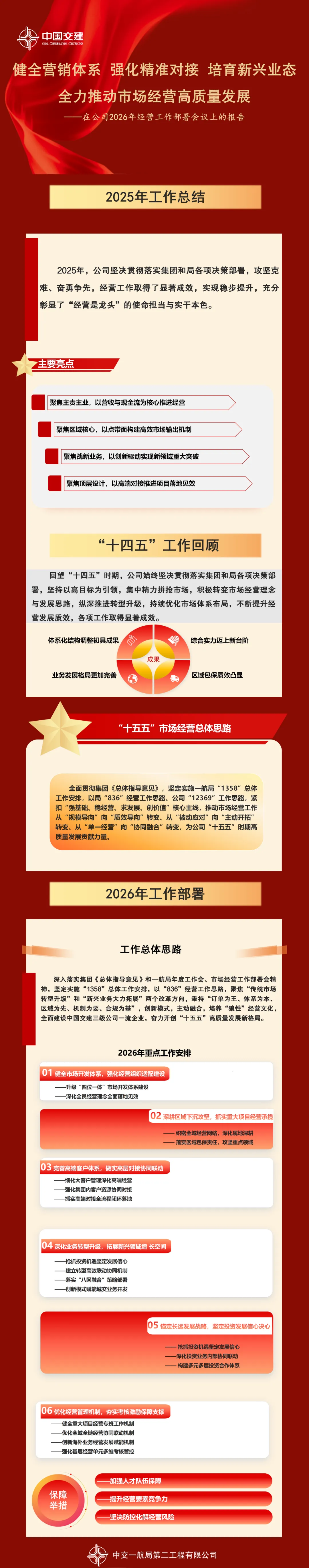 一图读懂!公司2026年境内市场工作报告