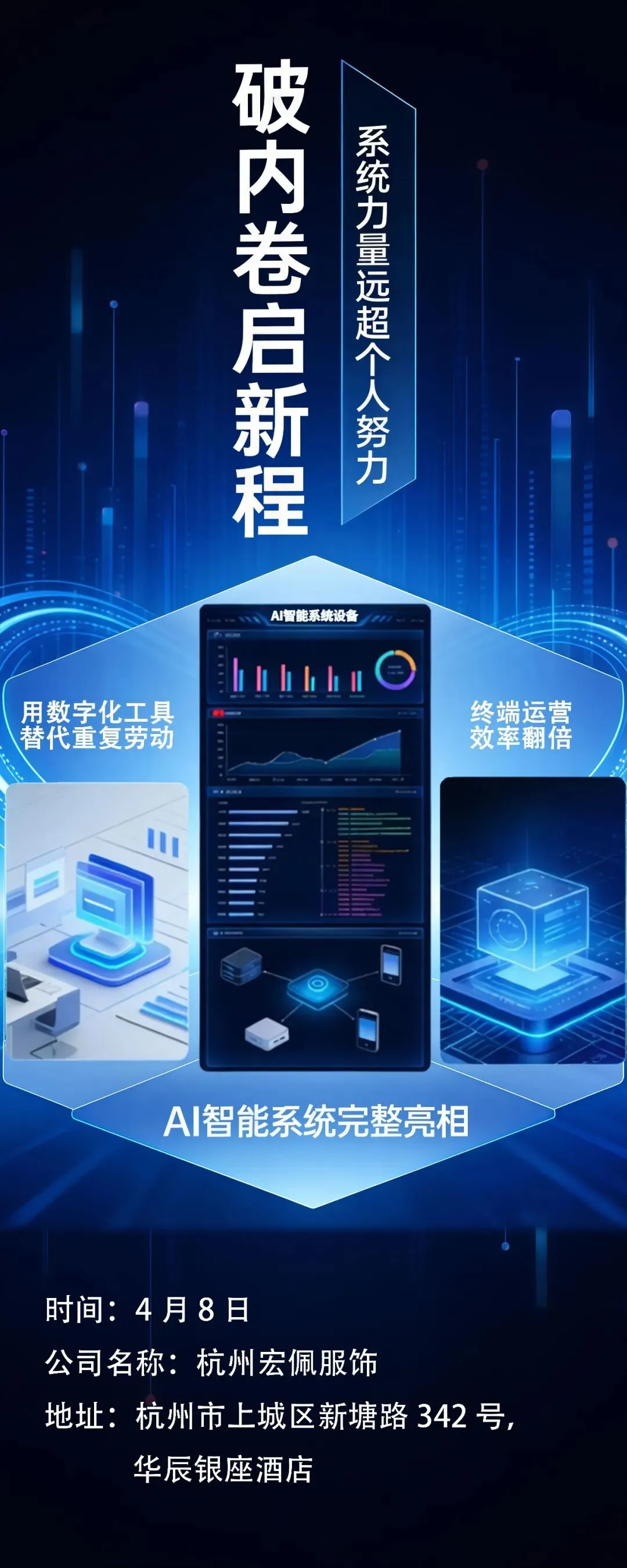 蝴蝶堂 AI 数据智慧营销 3.0:赋能内衣实体,业绩翻倍有道