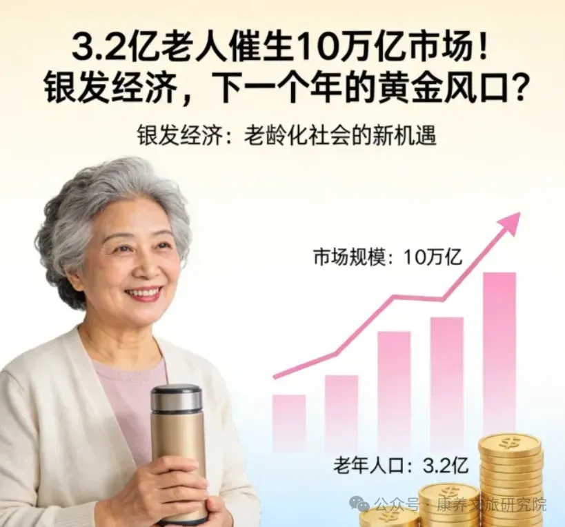 下一个风口:30万亿银发市场,催生10大暴利赛道!