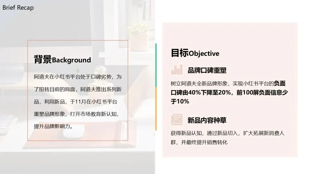 高端香氛洗护品牌阿道夫新品小红书新品营销方案