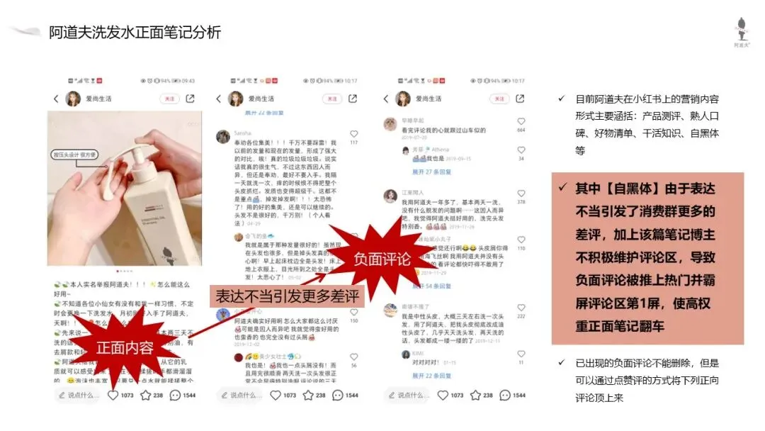 高端香氛洗护品牌阿道夫新品小红书新品营销方案