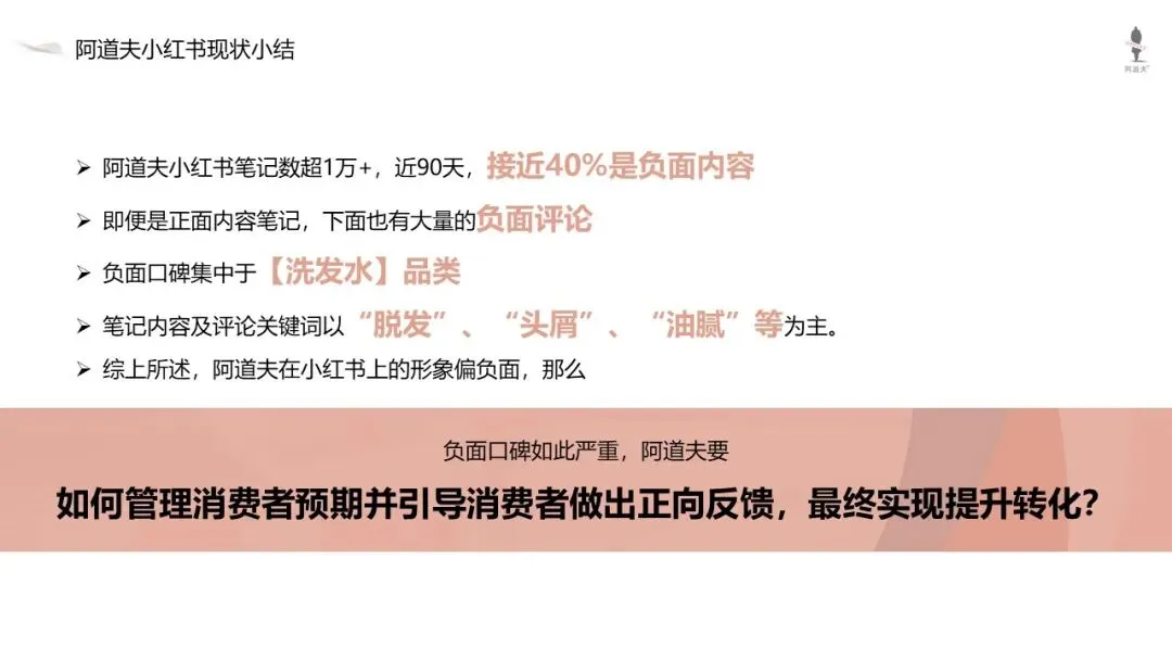 高端香氛洗护品牌阿道夫新品小红书新品营销方案