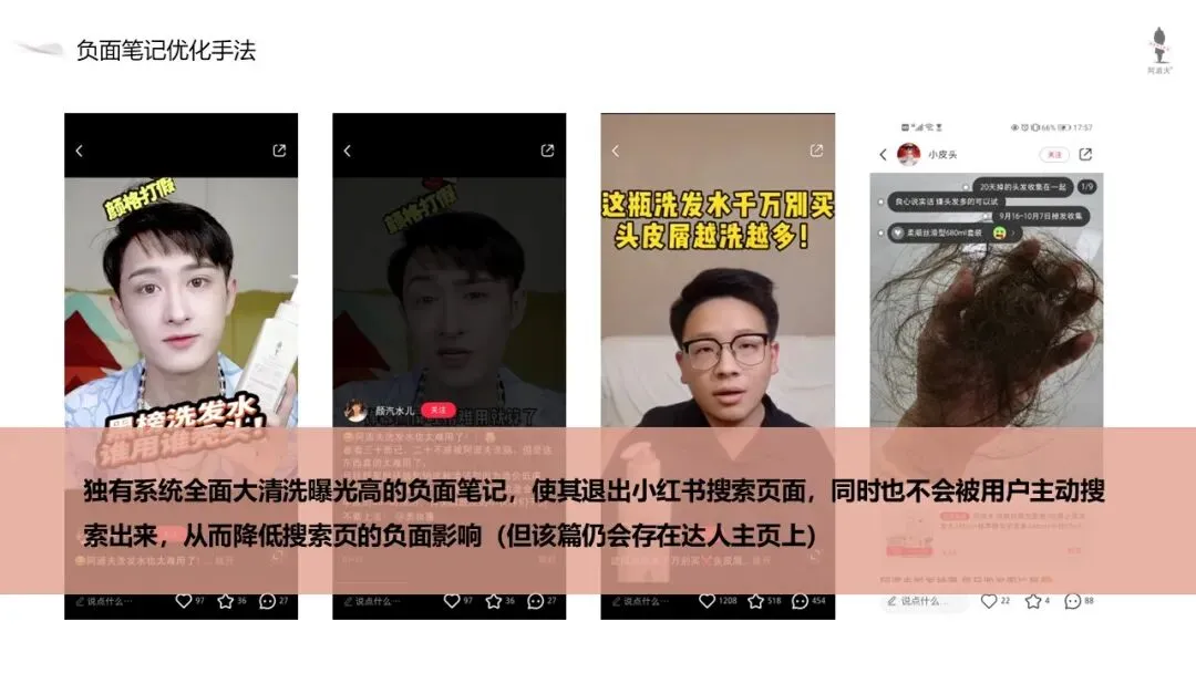 高端香氛洗护品牌阿道夫新品小红书新品营销方案