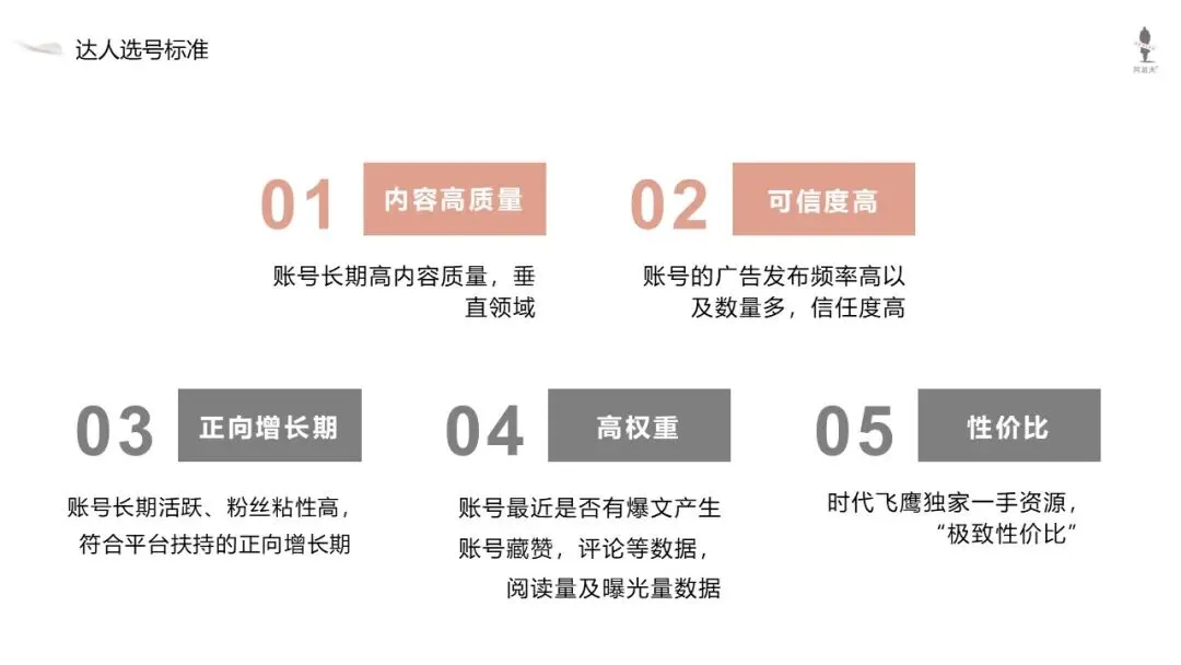 高端香氛洗护品牌阿道夫新品小红书新品营销方案