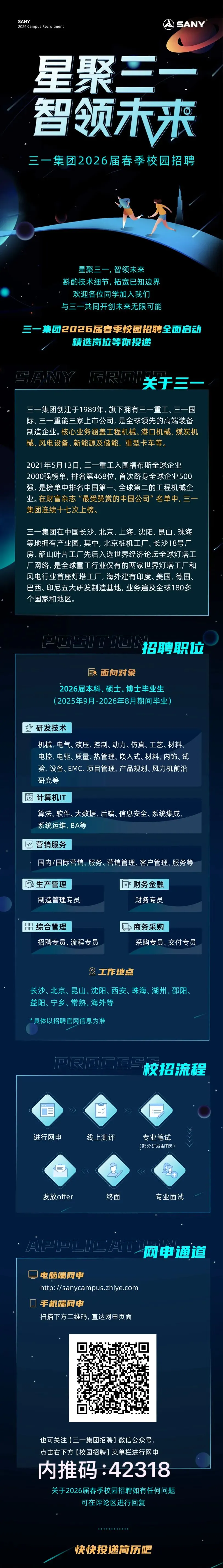 春招岗位上新 | 国际营销管理专员(管理岗) | 沈阳| 制造业500强 | 三一重装 |内推码42318 |附群二维码 |4.4 update