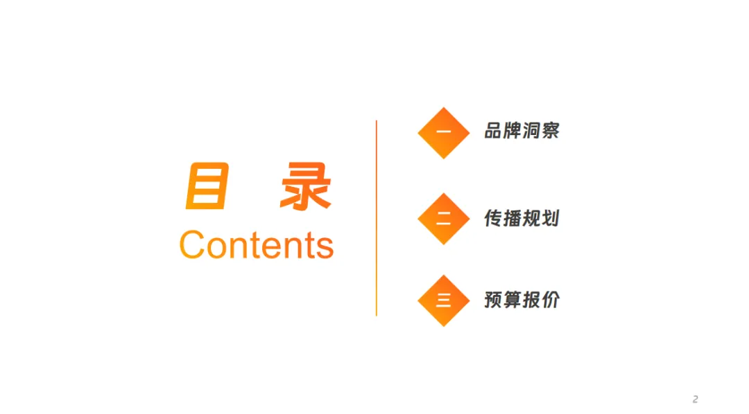 食品快消品香肠品牌小红书营销推广方案