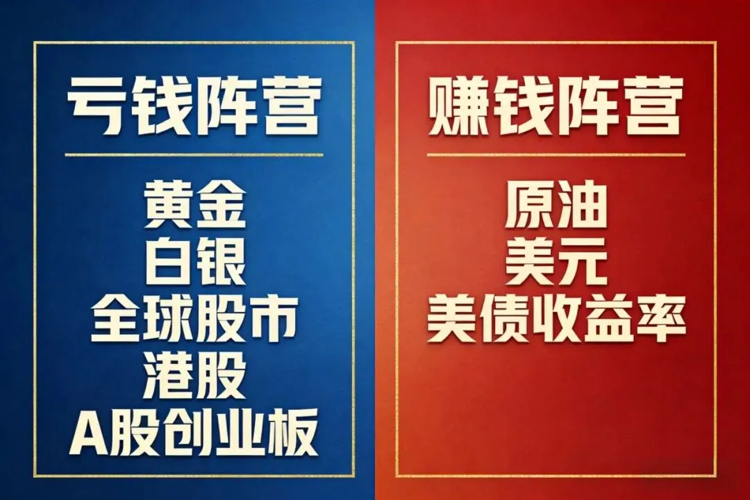 非农爆冷、美军临阵换将,这个周末,市场正在憋一场“腥风血雨”