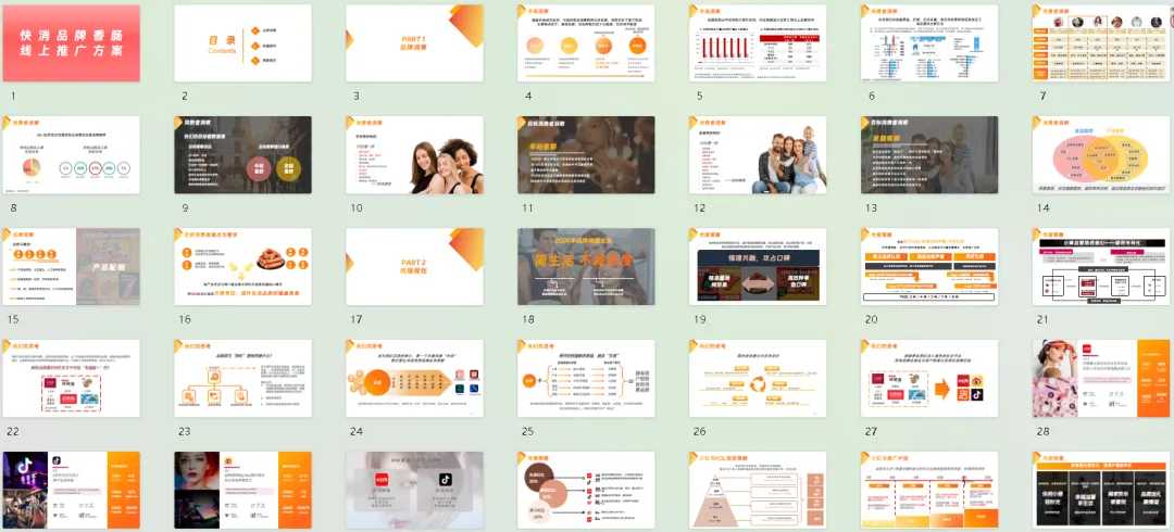 食品快消品香肠品牌小红书营销推广方案