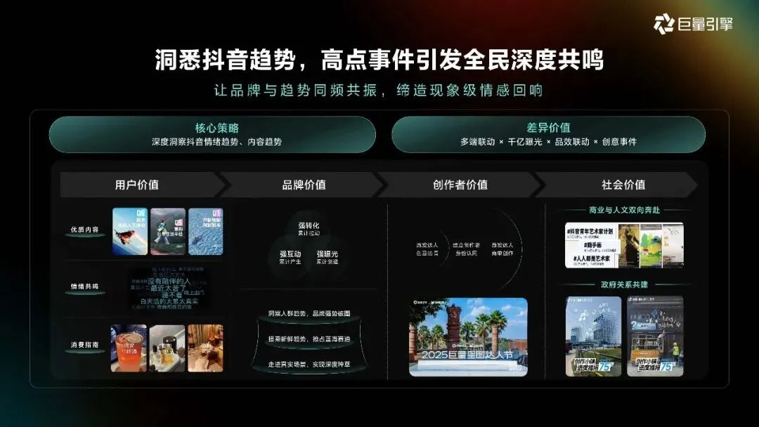 2026巨量引擎营销IP通案223页