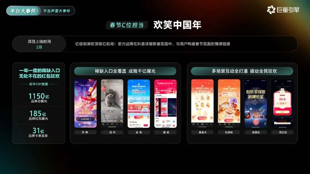 2026巨量引擎营销IP通案223页