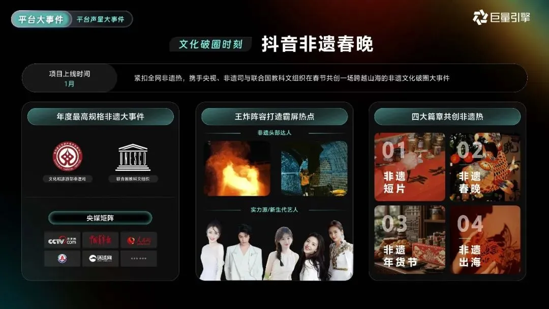 2026巨量引擎营销IP通案223页