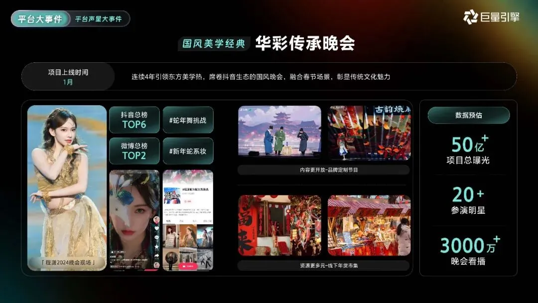 2026巨量引擎营销IP通案223页