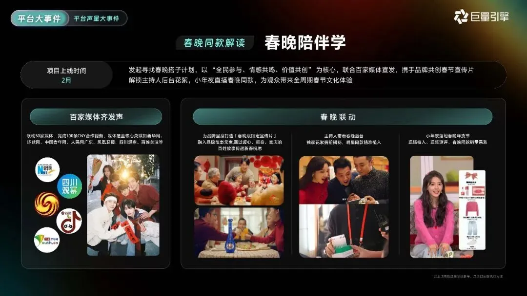 2026巨量引擎营销IP通案223页