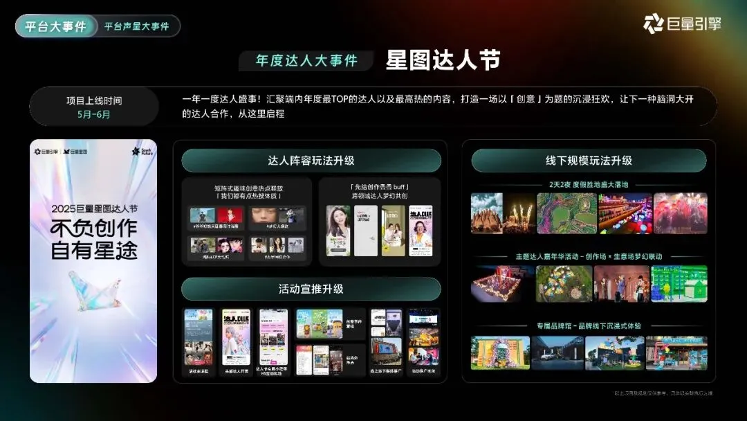 2026巨量引擎营销IP通案223页