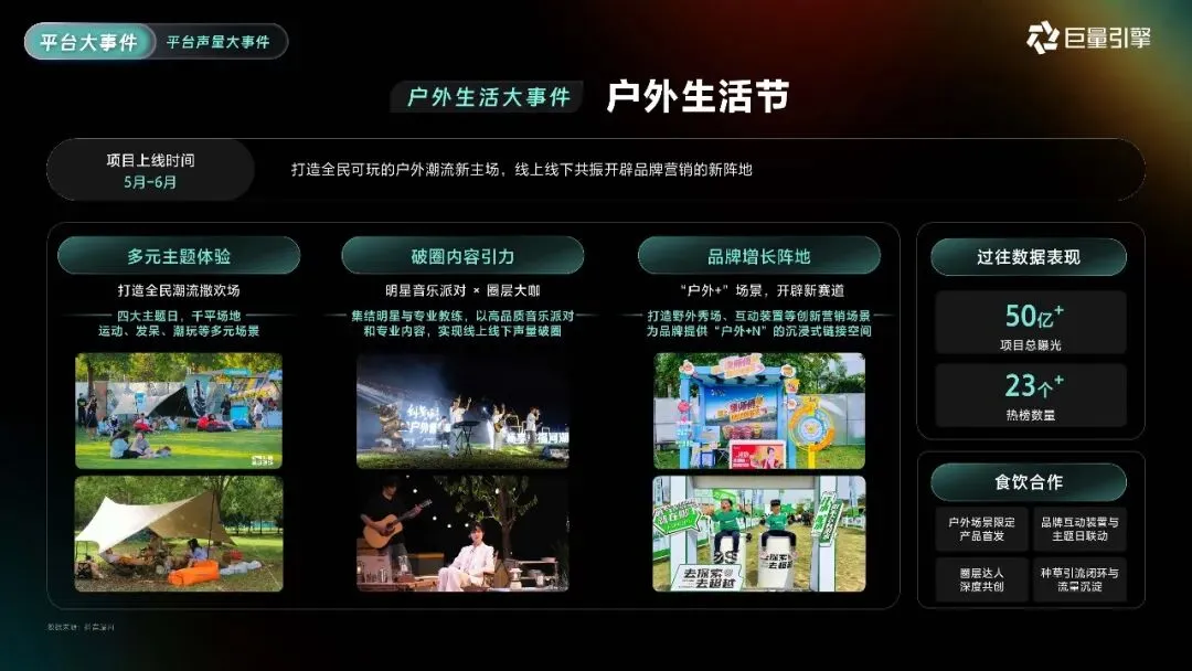 2026巨量引擎营销IP通案223页