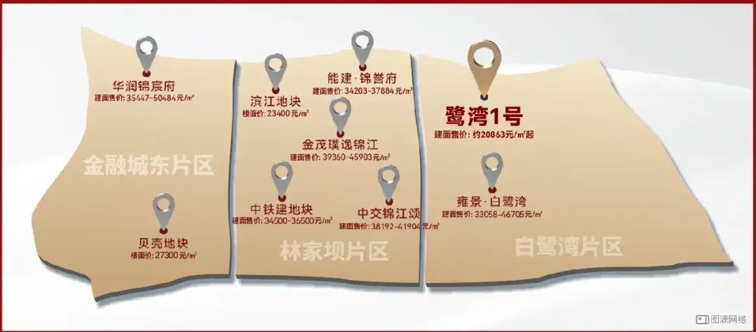 成都【鹭湾1号】营销中心官方电话-金融城东·白鹭湾主场-双首层创新底跃洋房-建面约364-445㎡光影跃墅