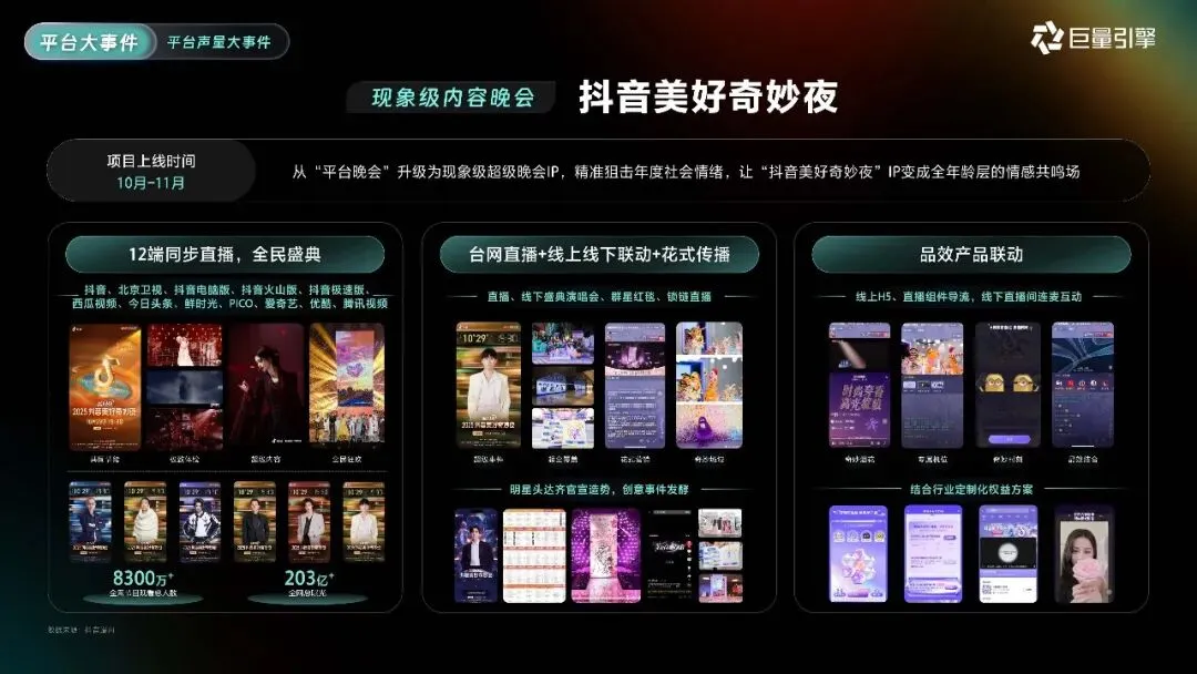 2026巨量引擎营销IP通案223页