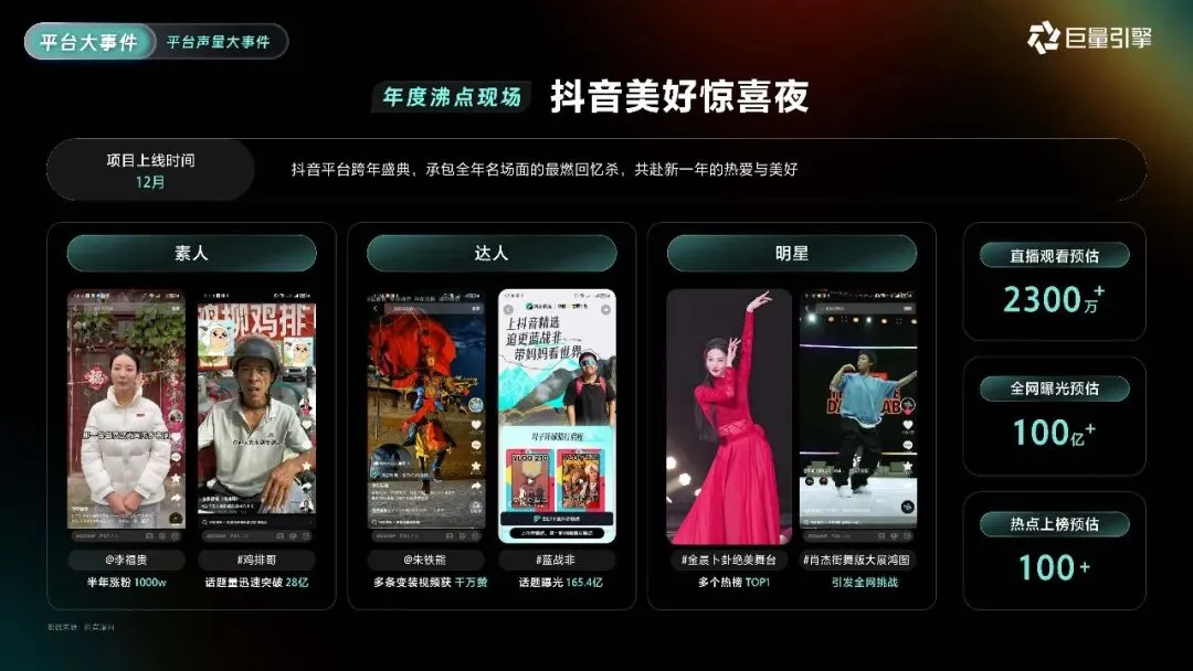 2026巨量引擎营销IP通案223页