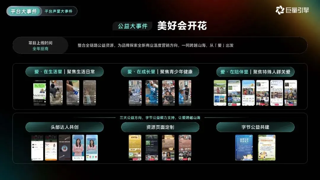 2026巨量引擎营销IP通案223页