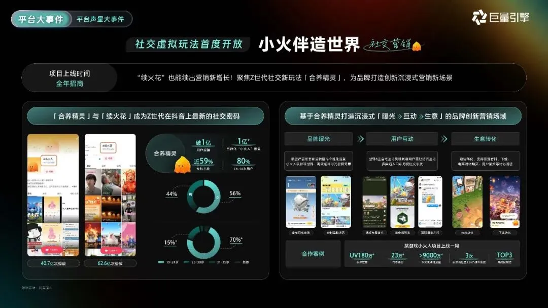 2026巨量引擎营销IP通案223页