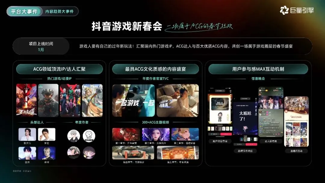 2026巨量引擎营销IP通案223页