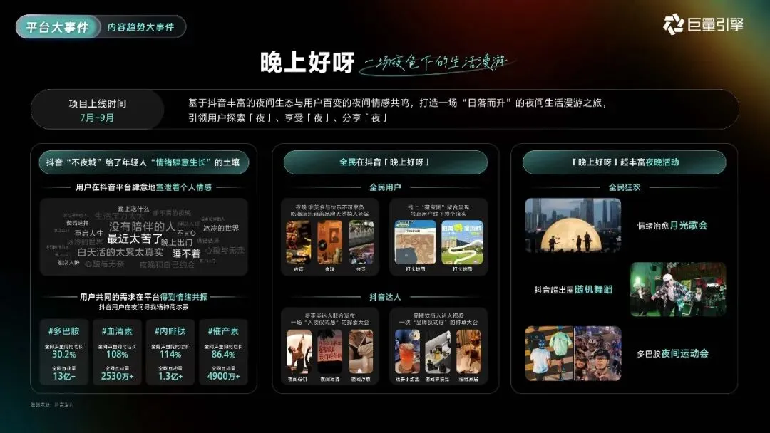 2026巨量引擎营销IP通案223页