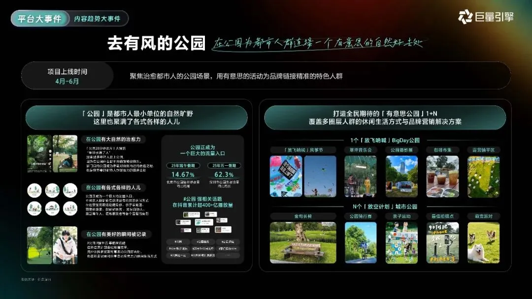 2026巨量引擎营销IP通案223页