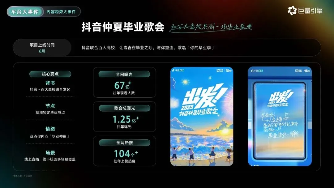 2026巨量引擎营销IP通案223页