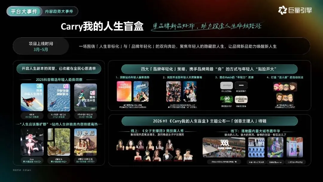 2026巨量引擎营销IP通案223页