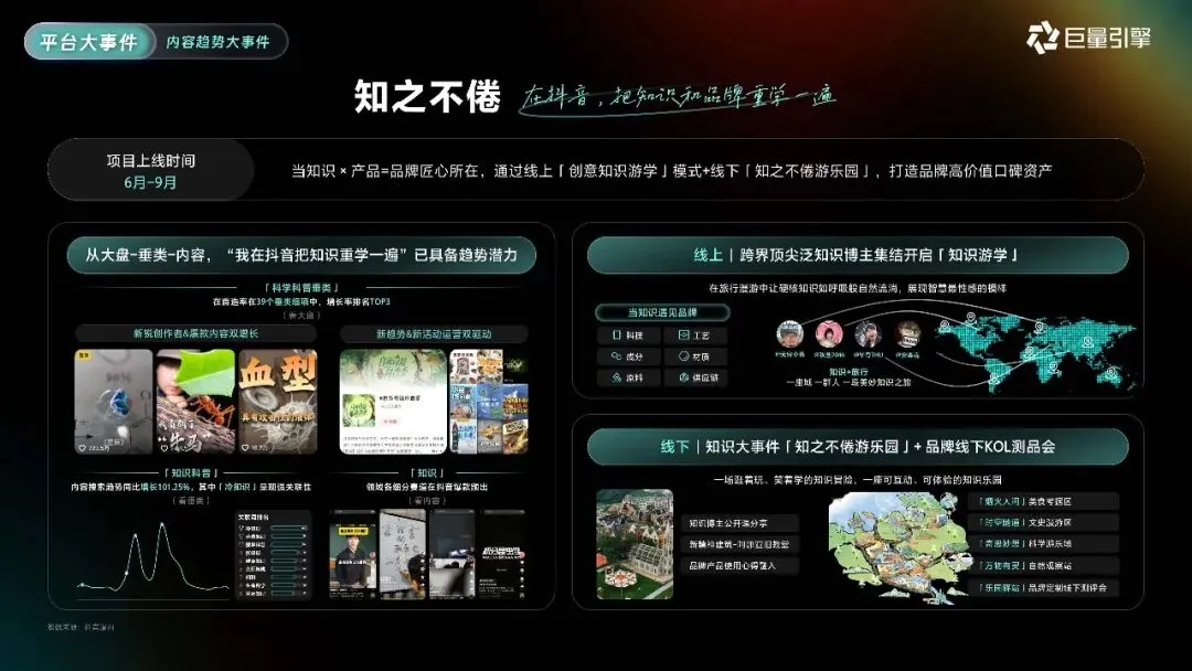 2026巨量引擎营销IP通案223页