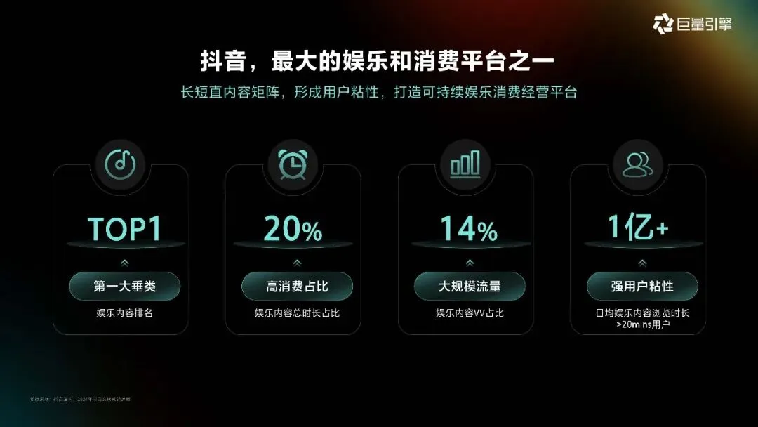 2026巨量引擎营销IP通案223页