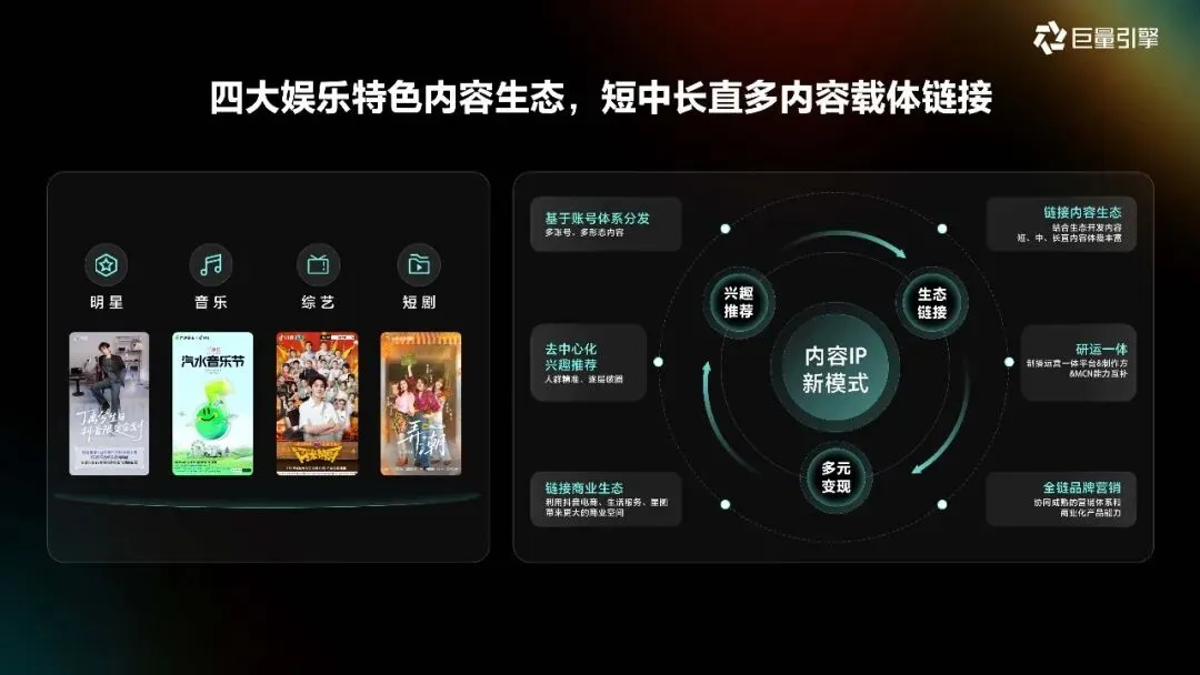 2026巨量引擎营销IP通案223页