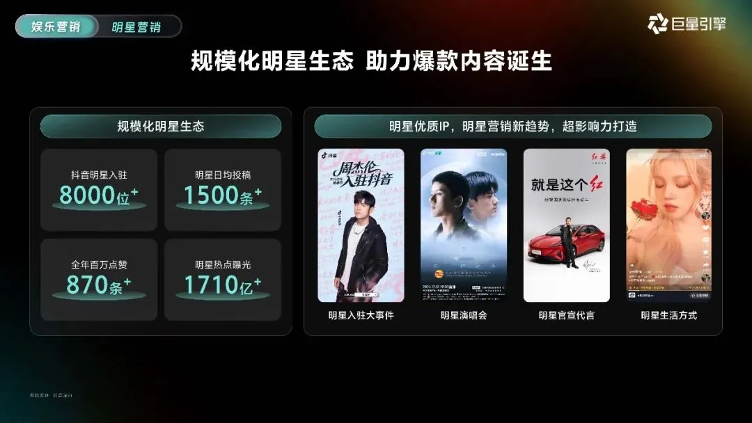 2026巨量引擎营销IP通案223页