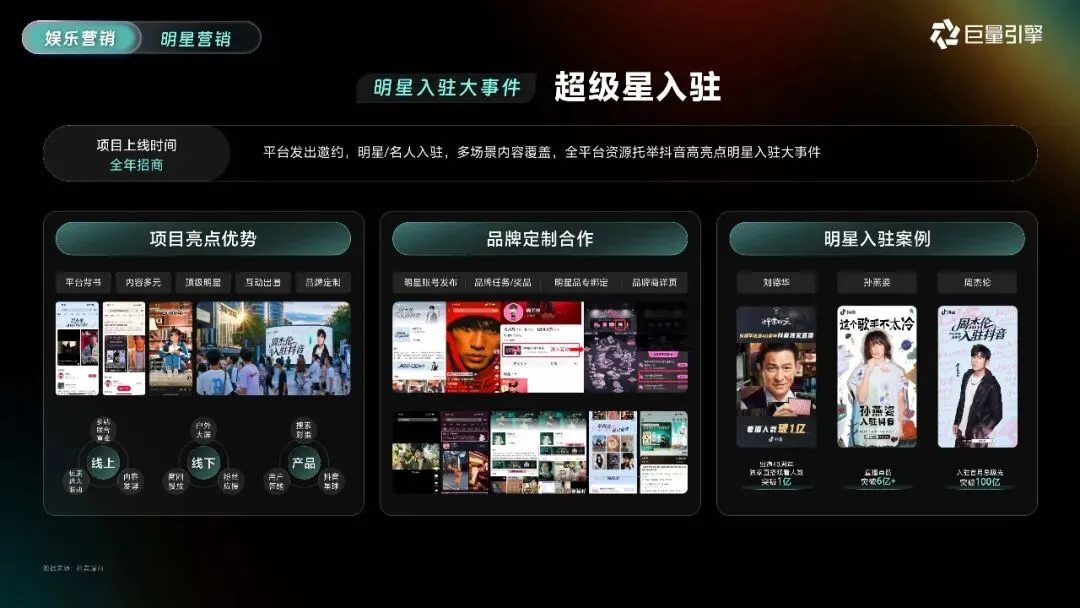 2026巨量引擎营销IP通案223页