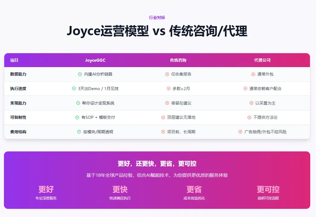 “花了几个亿,没进T1市场”,中国工作室出海最大的坑,不是产品