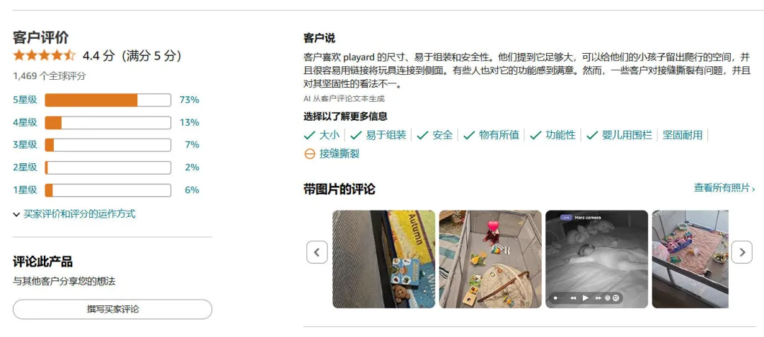 亚马逊每日一店587丨母婴细分市场高毛利爆品,婴儿游戏围栏月销350W