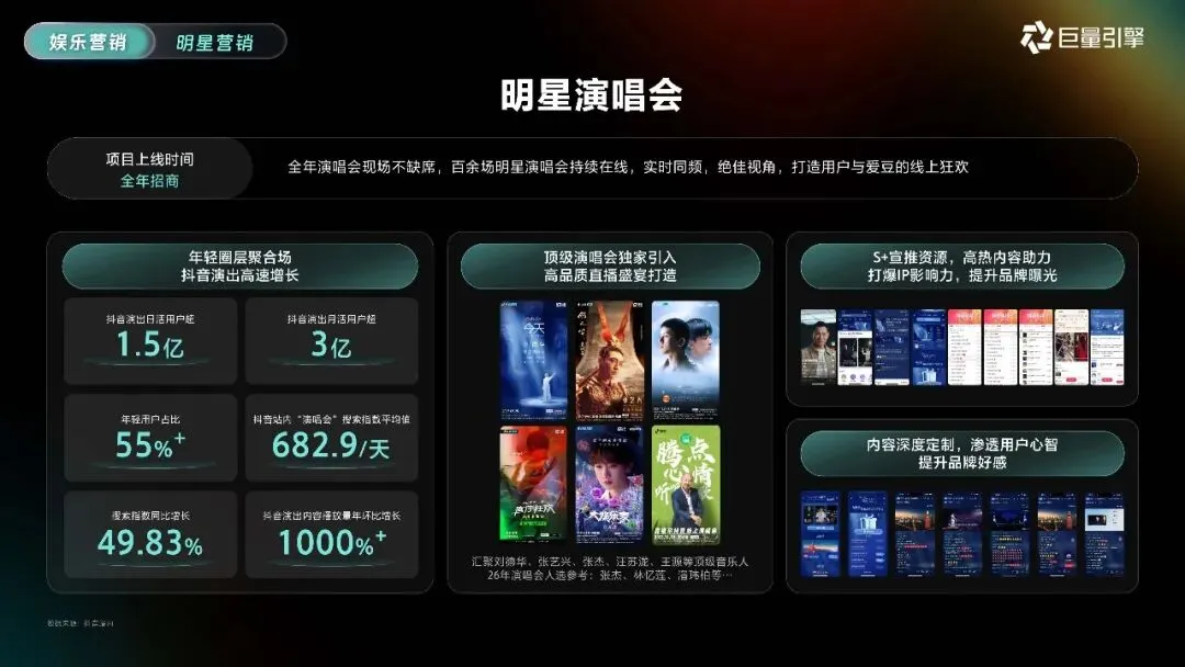 2026巨量引擎营销IP通案223页