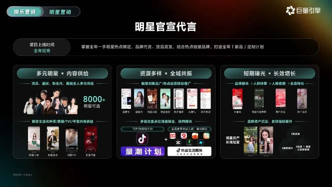 2026巨量引擎营销IP通案223页