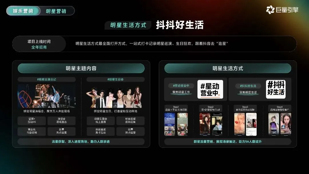 2026巨量引擎营销IP通案223页