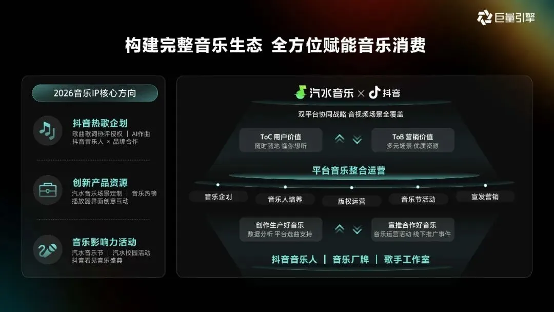 2026巨量引擎营销IP通案223页