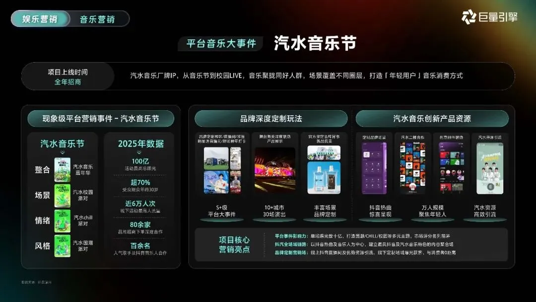 2026巨量引擎营销IP通案223页